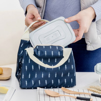 uploads/erp/collection/images/Lunch Bag/XUQY/XU0322264/img_b/img_b_XU0322264_4_wtalMyCkLtYeoT4REygr-MQrt-pA13kI
